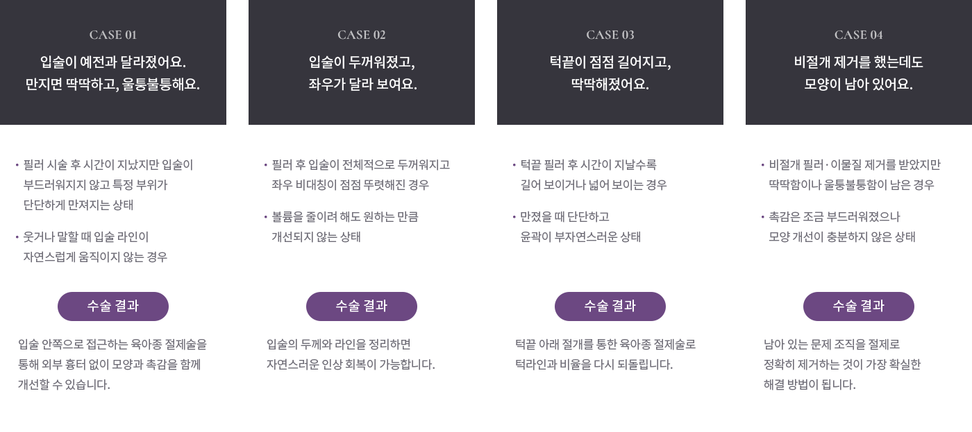 턱끝 육아종 절제술 치료 설명표